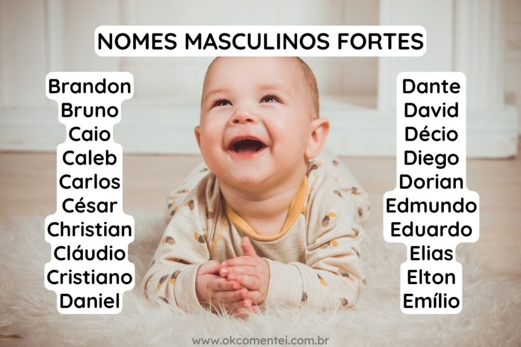 119 nomes masculinos fortes e poderosos nomes-masculinos-fortes