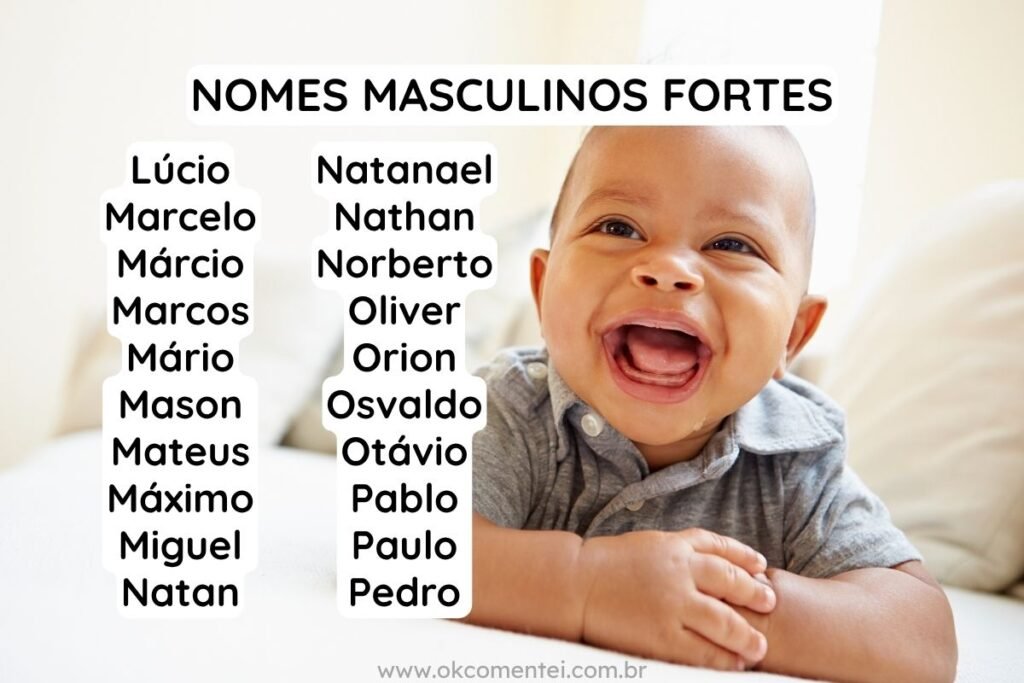 119 nomes masculinos fortes e poderosos nomes-masculinos-fortes